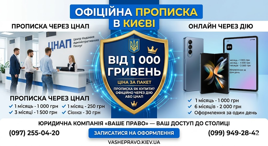 Прописка в Києві та військовий облік: Правила, процедури та обов’язки у 2026 році